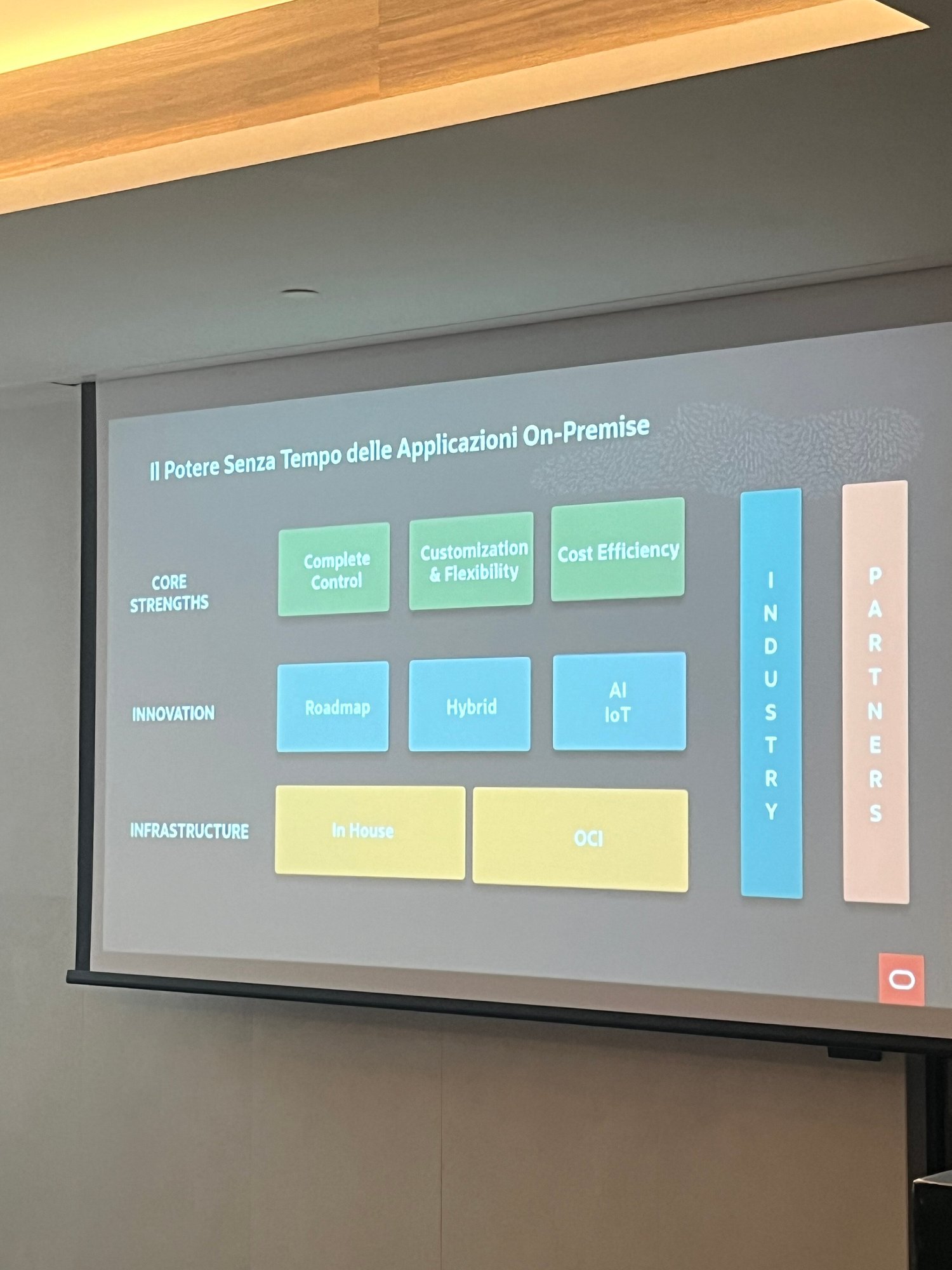 GN Techonomy a Oracle Applications Unlimited Tour