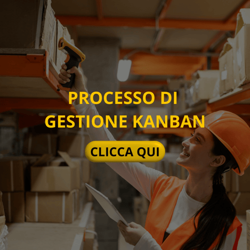 GN Mobile Processo di Gestione Kanban