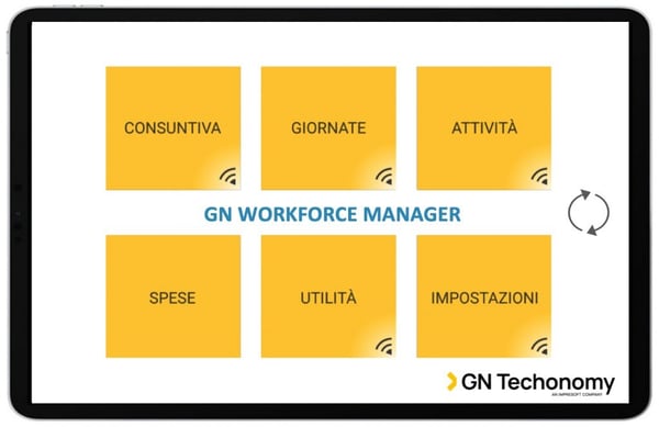 GN WorkForce Manager: A Cosa Serve